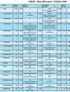 Mineralwasser-Hitliste 2008 | inside Getränke - Informationen aus dem ...